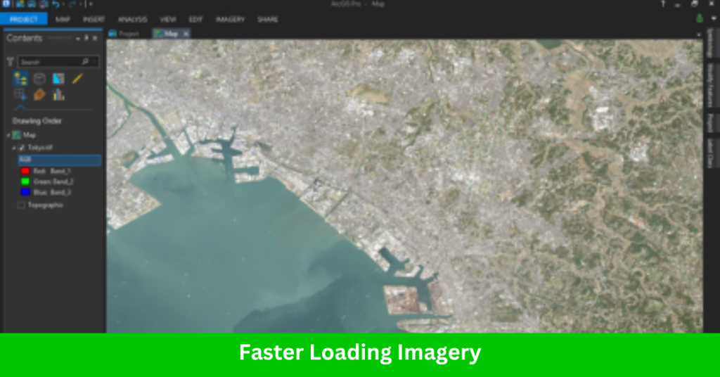 Faster Loading Imagery